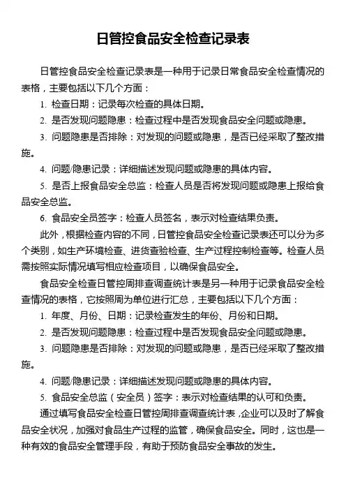 日管控食品安全检查记录表