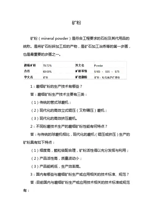 矿粉