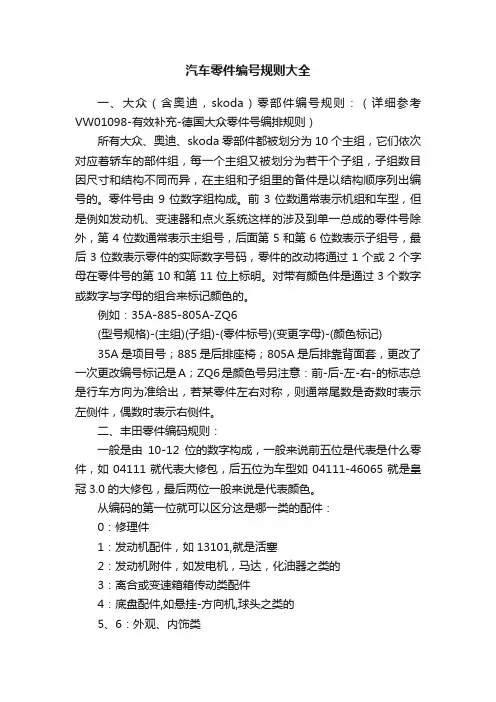 汽车零件编号规则大全