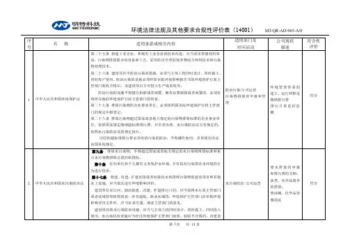 环境法律法规合规性评价表.doc