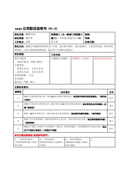 职位说明书(SMT程序员)