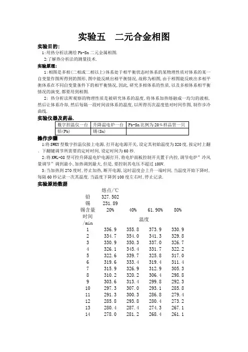 -二元合金相图