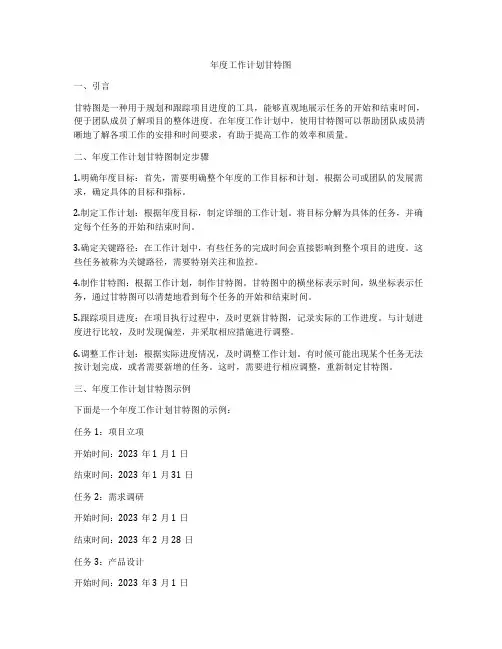 年度工作计划甘特图