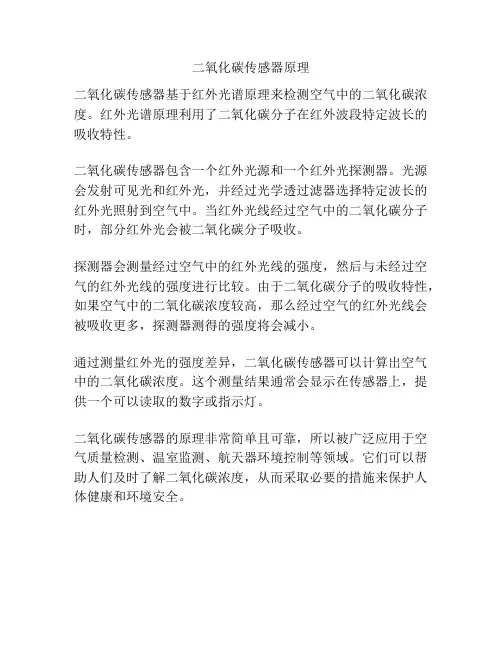二氧化碳传感器原理