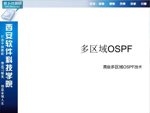CISCO多区域OSPF讲解