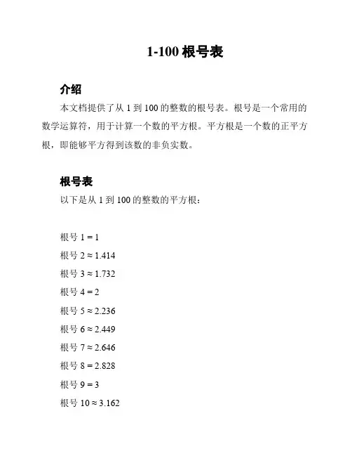 1-100根号表