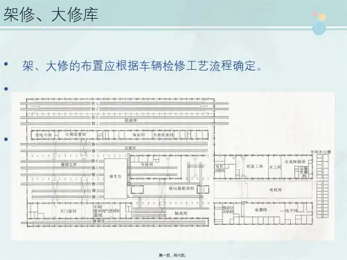 城市轨道交通车辆技术《6-3-4架修、大修库》