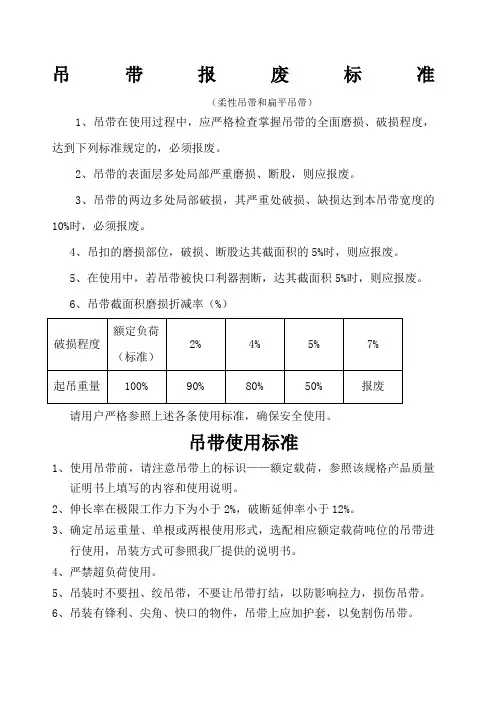 吊带钢丝绳使用报废标准