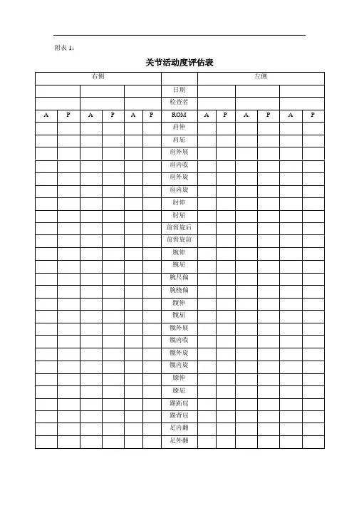 常用康复评定表