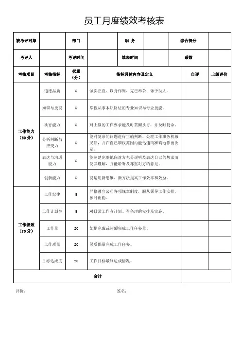 月度绩效考核表