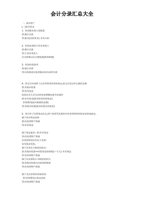 会计分录汇总大全