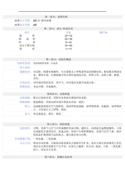 ABS丝移印油墨MSDS