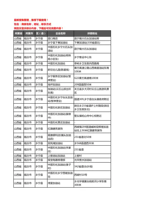 新版山西省临汾市乡宁县加油站服务企业公司商家户名录单联系方式地址大全39家