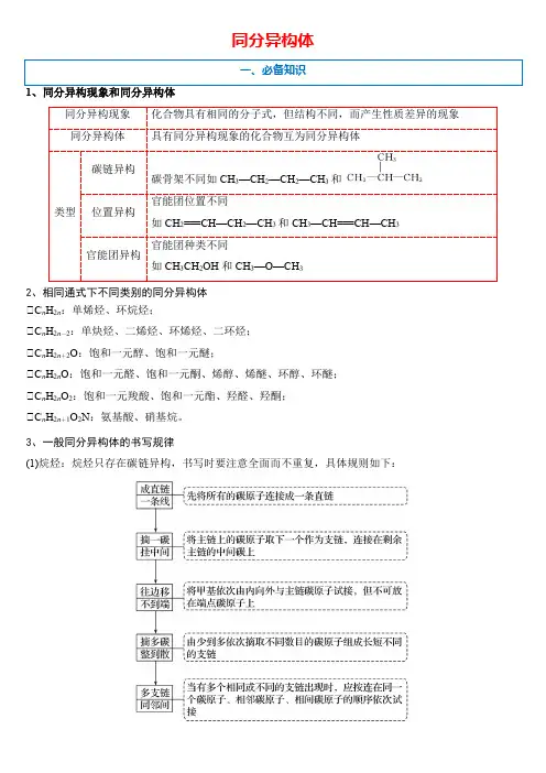 07同分异构体在高考中的考查方式