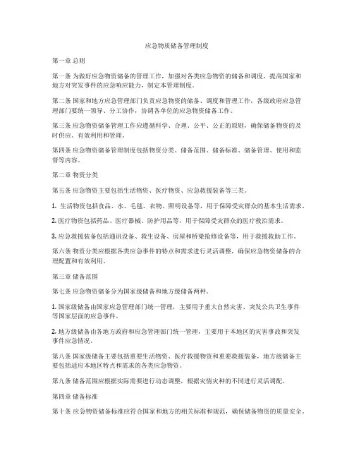 应急物质储备管理制度