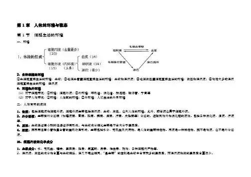生物必修三《稳态与环境》复习知识点汇总