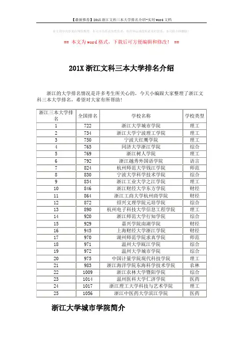 【最新推荐】201X浙江文科三本大学排名介绍-实用word文档 (2页)