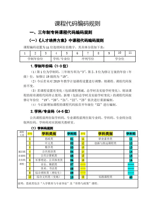 课程代码编码规则