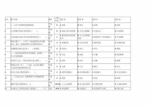 2016潜能激活与创造力开发(三套题答案)