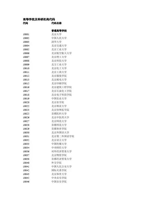 学校或其他教育机构的国标代码