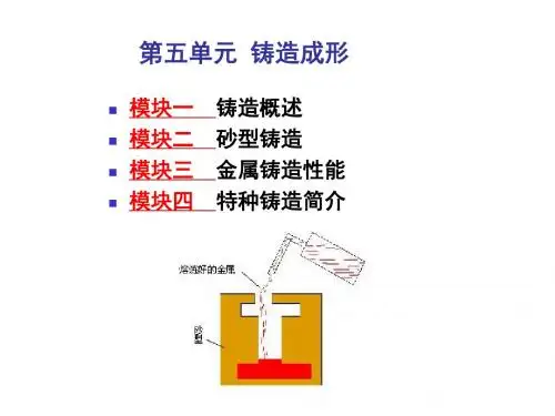 铸造成型