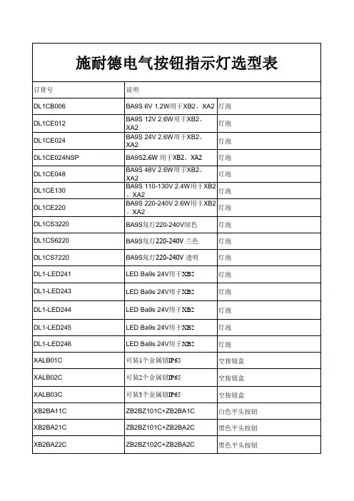 施耐德电气按钮指示灯选型表