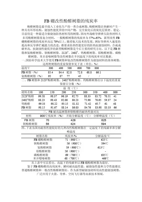 各种酚醛树脂烧蚀和残炭率对比