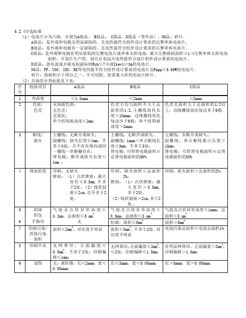 电池片分选标准