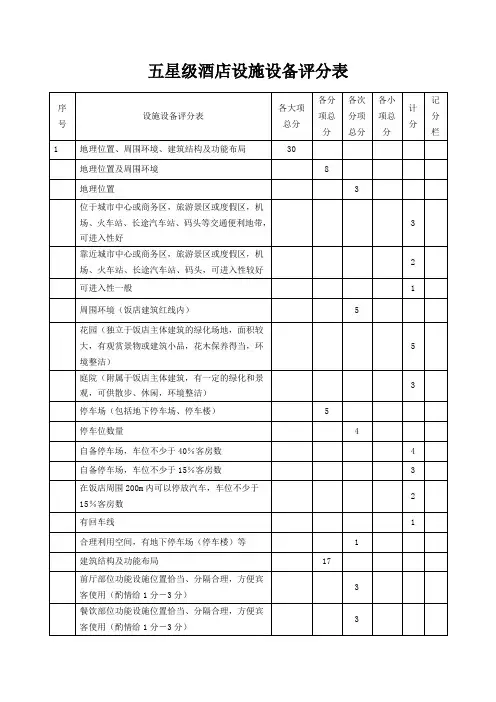 五星级酒店设施设备评分表