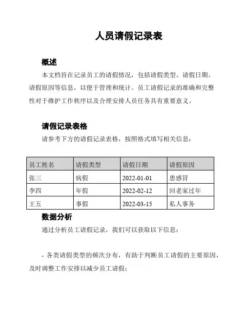 人员请假记录表
