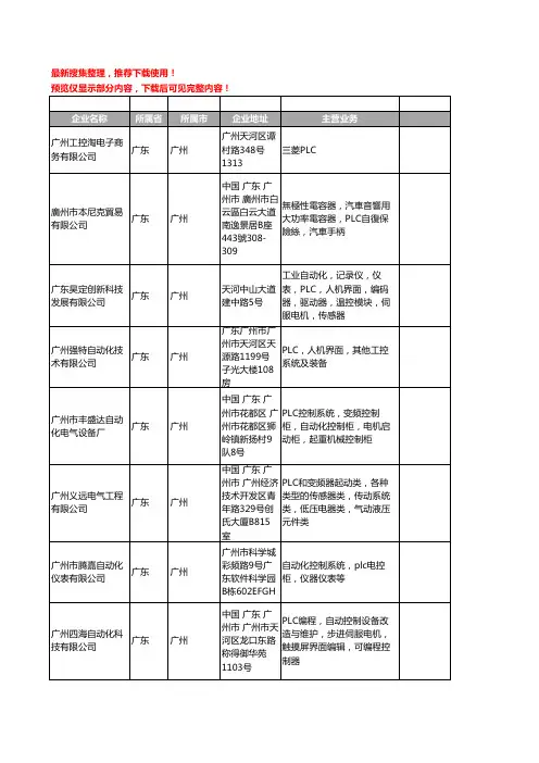 新版广东省广州PLC工商企业公司商家名录名单联系方式大全402家