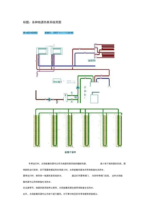 各种地源热泵系统简图
