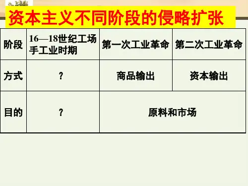 欧洲的殖民扩张与掠夺