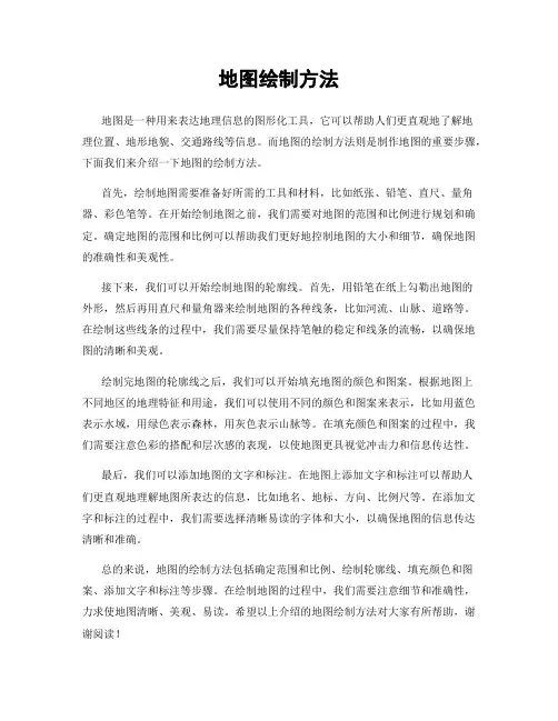 地图绘制方法