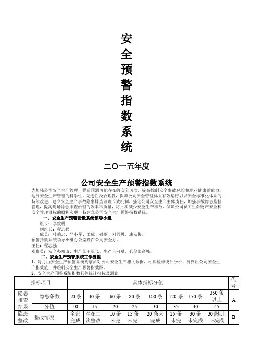安全预警指数系统