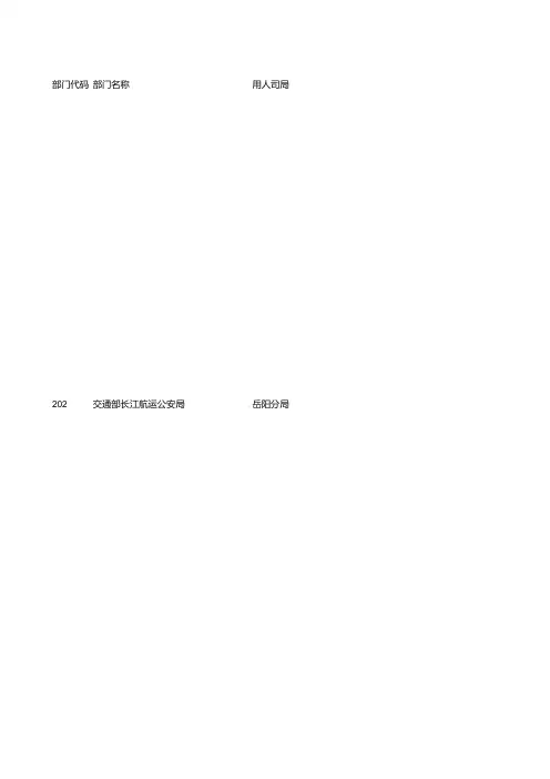 2017国家公务员考试职位表【湖南职位】