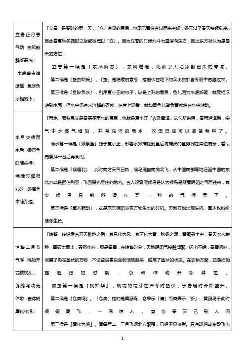 (完整版)二十四节气七十二候歌及解释