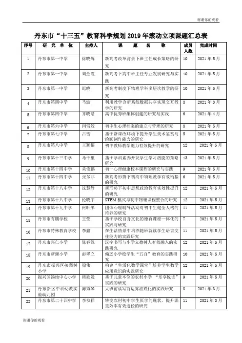 丹东市“十三五”教育科学规划2019年滚动立项课题汇总表.doc