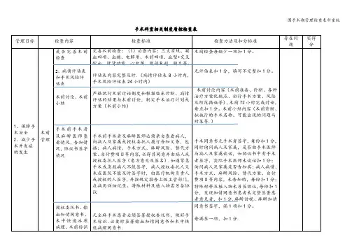 围手术期管理检查表科室版