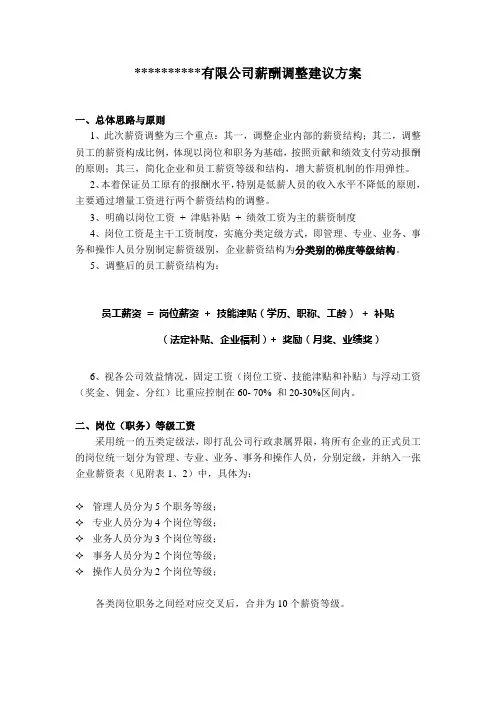 某公司薪酬制度调整建议方案