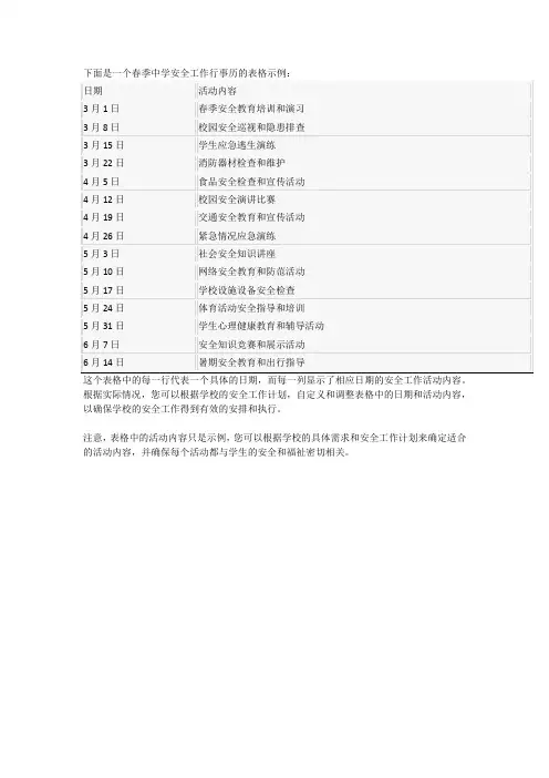 春季中学安全工作行事历表格