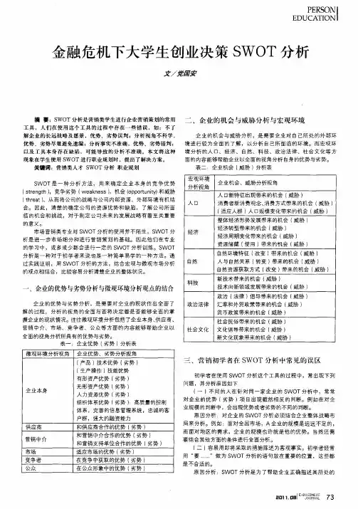 金融危机下大学生创业决策SWOT分析