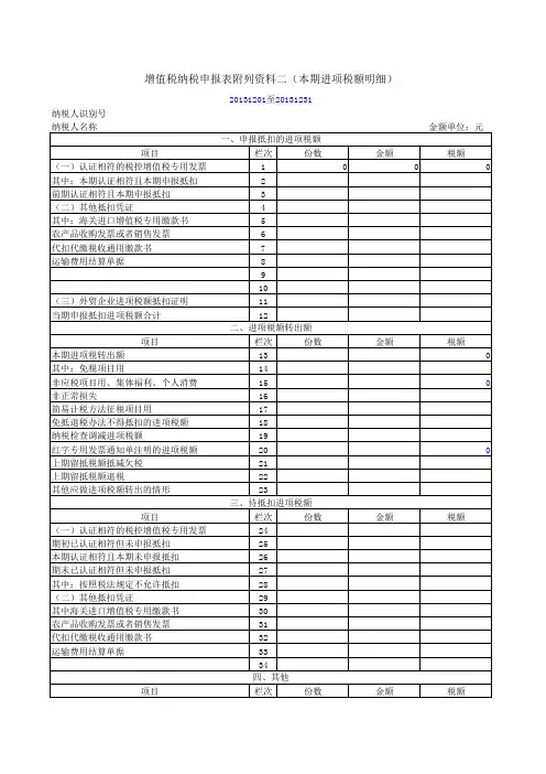 增值税申报表模板