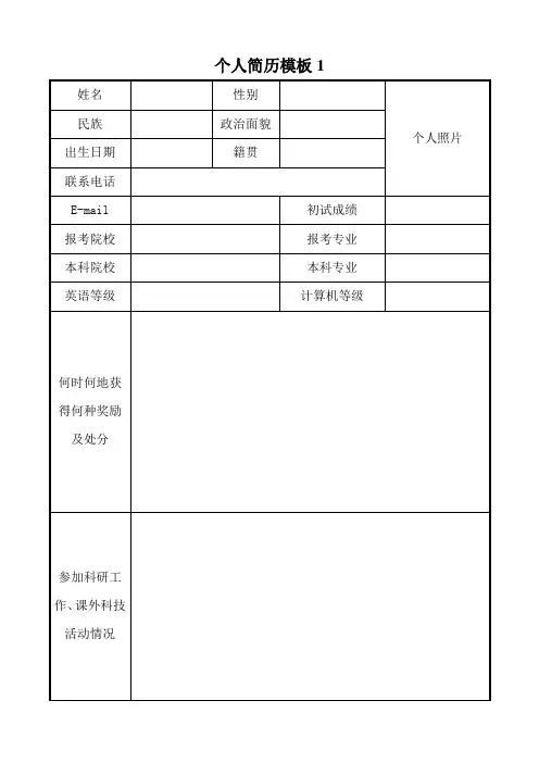 考研研究生复试简历