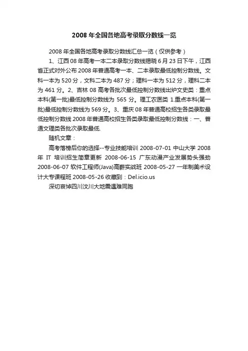 2008年全国各地高考录取分数线一览
