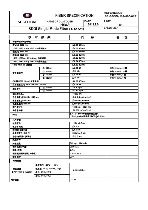 单模G657A1光纤简介