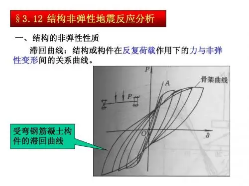 结构非线性反应PPT