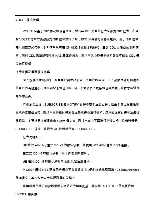 VoLTE信令流程详解