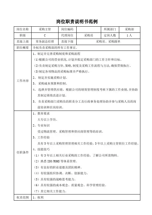 采购主管岗位职责说明书