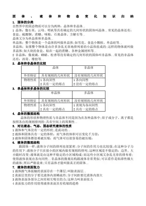 固体液体和物态变化知识归纳